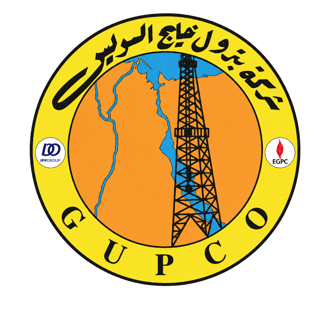 GUPCO